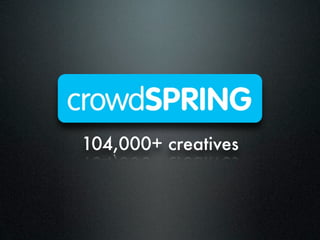 104,000+ creatives
 