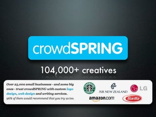 104,000+ creatives
 