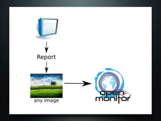 Building an Internet Connectivity Monitor