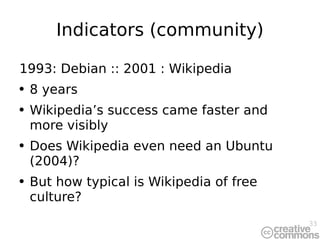 Indicators (community) 1993: Debian :: 2001 : Wikipedia 8 years Wikipedia’s success came faster and more visibly Does Wikipedia even need an Ubuntu (2004)? But how typical is Wikipedia of free culture? 