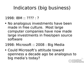 Indicators (big business) 1998: IBM :: ???? : ? No analogous investments have been made in free culture.  Most large computer companies have now made large investments in free/open source software  1998: Microsoft :: 2008 : Big Media Could Microsoft’s attitude toward openness a decade ago be analogous to big media’s today? 