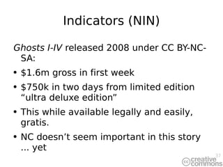 Indicators (NIN) Ghosts I-IV  released 2008 under CC BY-NC-SA: $1.6m gross in first week $750k in two days from limited edition “ultra deluxe edition” This while available legally and easily, gratis. NC doesn’t seem important in this story ... yet 