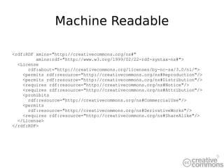 Machine Readable <rdf:RDF xmlns=&quot;http://creativecommons.org/ns#&quot; xmlns:rdf=&quot;http://www.w3.org/1999/02/22-rdf-syntax-ns#&quot;> <License rdf:about=&quot;http://creativecommons.org/licenses/by-nc-sa/3.0/nl/&quot;> <permits rdf:resource=&quot;http://creativecommons.org/ns#Reproduction&quot;/> <permits rdf:resource=&quot;http://creativecommons.org/ns#Distribution&quot;/> <requires rdf:resource=&quot;http://creativecommons.org/ns#Notice&quot;/> <requires rdf:resource=&quot;http://creativecommons.org/ns#Attribution&quot;/> <prohibits rdf:resource=&quot;http://creativecommons.org/ns#CommercialUse&quot;/> <permits rdf:resource=&quot;http://creativecommons.org/ns#DerivativeWorks&quot;/> <requires rdf:resource=&quot;http://creativecommons.org/ns#ShareAlike&quot;/> </License> </rdf:RDF> 