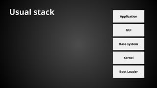 Boot Loader
Kernel
Base system
GUI
Application
Usual stack
 