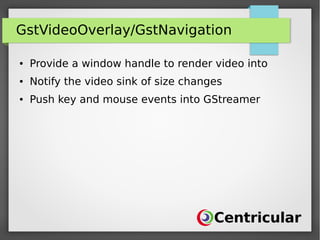 GstVideoOverlay/GstNavigation
● Provide a window handle to render video into
● Notify the video sink of size changes
● Push key and mouse events into GStreamer
 