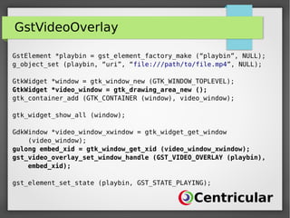 GstVideoOverlay
GstElement *playbin = gst_element_factory_make (“playbin”, NULL);
g_object_set (playbin, “uri”, “file:///path/to/file.mp4”, NULL);
GtkWidget *window = gtk_window_new (GTK_WINDOW_TOPLEVEL);
GtkWidget *video_window = gtk_drawing_area_new ();
gtk_container_add (GTK_CONTAINER (window), video_window);
gtk_widget_show_all (window);
GdkWindow *video_window_xwindow = gtk_widget_get_window
(video_window);
gulong embed_xid = gtk_window_get_xid (video_window_xwindow);
gst_video_overlay_set_window_handle (GST_VIDEO_OVERLAY (playbin),
embed_xid);
gst_element_set_state (playbin, GST_STATE_PLAYING);
 