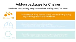 Add-on packages for Chainer
Distributed deep learning, deep reinforcement learning, computer vision
ChainerMN (Multi-Node): additional package for distributed deep learning
　　High scalability (100 times faster with 128GPU)
ChainerRL: deep reinforcement learning library
　　DQN, DDPG, A3C, ACER, NSQ, PCL, etc. OpenAI Gym support
ChainerCV: provides image recognition algorithms, dataset wrappers
　　Faster R-CNN, Single Shot Multibox Detector (SSD), SegNet, etc.
 