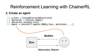 Action
Env
Observation, Reward
3. Create an agent
Reinforcement Learning with ChainerRL
 