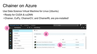 Chainer on Azure
Use Data Science Virtual Machine for Linux (Ubuntu)
• Ready for CUDA & cuDNN
• Chainer, CuPy, ChainerCV, and ChainerRL are pre-installed!
1
2
3
 