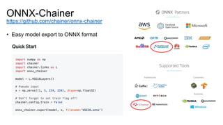 • Easy model export to ONNX format
ONNX-Chainer
https://github.com/chainer/onnx-chainer
 