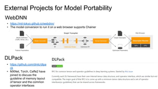 External Projects for Model Portability
DLPack
• https://mil-tokyo.github.io/webdnn/
• The model conversion to run it on a web browser supports Chainer
WebDNN
• https://github.com/dmlc/dlpa
ck
• MXNet, Torch, Caffe2 have
joined to discuss the
guideline of memory layout
of tensor and the common
operator interfaces
 