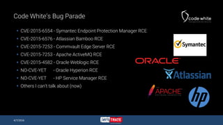 Code White’s Bug Parade
 CVE-2015-6554 - Symantec Endpoint Protection Manager RCE
 CVE-2015-6576 - Atlassian Bamboo RCE
 CVE-2015-7253 - Commvault Edge Server RCE
 CVE-2015-7253 - Apache ActiveMQ RCE
 CVE-2015-4582 - Oracle Weblogic RCE
 NO-CVE-YET - Oracle Hyperion RCE
 NO-CVE-YET - HP Service Manager RCE
 Others I can’t talk about (now)
4/7/2016
 