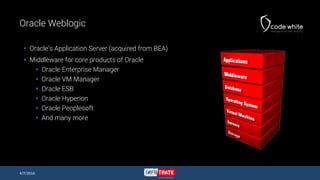 Oracle Weblogic
 Oracle’s Application Server (acquired from BEA)
 Middleware for core products of Oracle
 Oracle Enterprise Manager
 Oracle VM Manager
 Oracle ESB
 Oracle Hyperion
 Oracle Peoplesoft
 And many more
4/7/2016
 