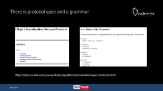 There is protocol spec and a grammar
4/7/2016
https://docs.oracle.com/javase/8/docs/platform/serialization/spec/protocol.html
 