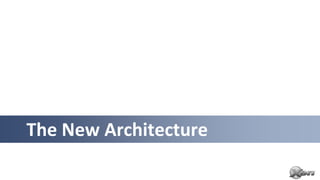 The New Architecture
 