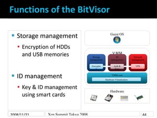 Functions of the BitVisor

    Storage management                                    Guest OS


     Encryption of HDDs
      and USB memories                                     ＶＭＭ
                                          Storage             ID                Network
                                        management        management           management

                                         Encryptio           Auth &               VPN
                                            n                 Keys


    ID management
                                                          VMM core
                                                     Hardware Virtualization


     Key & ID management
                                                          Hardware
      using smart cards


2008/11/21      Xen Summit Tokyo 2008                                                   44
 