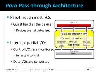 Para Pass-through Architecture
    Pass-through most I/Os

                                                             Guest OS
     Guest handles the devices                             Device Driver


          Devices are not virtualized
      ▪
                                                Para pass-through VMM
                                                  Parapass-through driver

    Intercept partial I/Os                  Control I/Os    Other I/Os      Data I/Os

                                                           Pass-through
                                               Access                       Encryption
                                               Control
     Control I/Os are monitored                            Hardware
                                                              Device
          for access control
      ▪

     Data I/Os are converted
      ▪ for   encryption
                                                                                 66
2008/11/21          Xen Summit Tokyo 2008
 