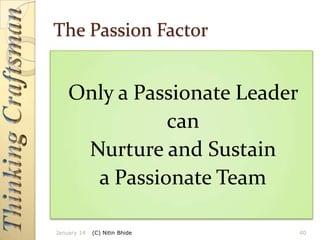 The Passion Factor

Only a Passionate Leader
can
Nurture and Sustain
a Passionate Team
January 14

(C) Nitin Bhide

40

 