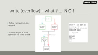 write (overflow) – what ? ... N O !
 follow right path at right
moment
 control output of math
operation - to some extent
 