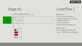 Stage #1 [ overflow ]
 What we do :
 Math-calc based overflow
 In right conditions is something
somehow rewritten
 We can rewrite size
 But then we also rewrite Lock
 What we get :
 size is bigger (but still small!)
 Lock - DWORD part is corrupted!
 