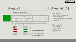 Stage #2 [ full kernel IO ]
* Sometimes getting more tricky
due to more complicated overflow
in our case we need 3 bitmaps
idea is similar ...
 What we do :
 spray, &Lock ptr points to
accessible memory
 SetBitmapBits to boost followed
bitmap size to ~0
 What we get* :
 FULL KERNEL IO
 {Set/Get}BitmapBits at the
second bitmap
 