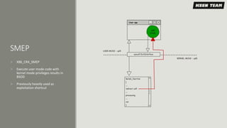SMEP
 X86_CR4_SMEP
 Execute user mode code with
kernel mode privileges results in
BSOD
 Previously heavily used as
exploitation shortcut
 