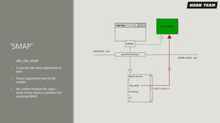 ‘SMAP’
 X86_CR4_SMAP
 In syscall user pass arguments as
well
 Those arguments have to be
readed
 No unified method for read /
write those inputs is problem for
enabling SMAP
 