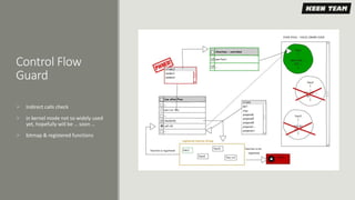 Control Flow
Guard
 Indirect calls check
 in kernel mode not so widely used
yet, hopefully will be … soon …
 bitmap & registered functions
 