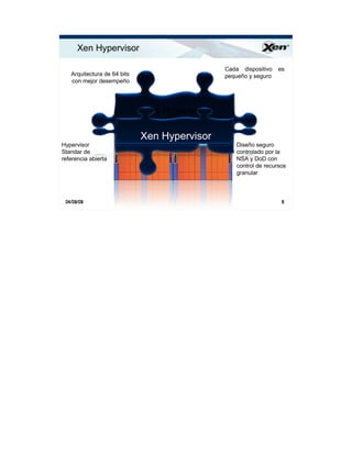 Xen Hypervisor                                                   ®




                                              Cada dispositivo   es
   Arquitectura de 64 bits                    pequeño y seguro
   con mejor desempeño




                             Xen Hypervisor

                             Xen Hypervisor
Hypervisor                                       Diseño seguro
Standar de                                       controlado por la
referencia abierta                               NSA y DoD con
                                                 control de recursos
                                                 granular



 04/09/09                                                         5
 