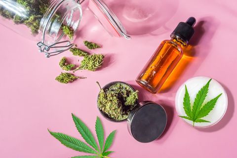 Produkte mit CBD