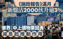 《施政報告》滿月 新盤沽2000伙升逾3% 業界：中上價物業回勇 減息起推動作用