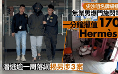 無業男爆竊尖沙咀手袋店被捕 掠Hermès等總值逾170萬 另涉九龍區3案