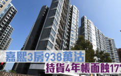 蝕讓成交｜嘉熙3房938萬沽 持貨約4年帳面蝕177萬