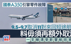 國泰A350航機零件故障  9.5-9.7額外取消11對來回短途航班（附航班資訊）