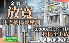 金管局放寬按揭兼壓測 還原15年前辣招初期 3千萬以下自住物業按揭至七成 非住宅也有份｜最新調整一覽