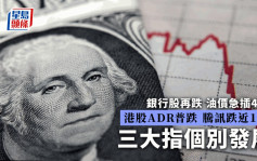 美股｜杜指跌逾200點 第一共和銀行插三成 平保ADR高港逾3% 油價急插4%