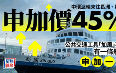 渡輪加風︱中環來往長洲、梅窩申加價45%  南丫島航線申加一倍