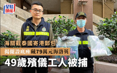 運毒郵包｜海關截泰國寄港郵包揭擺設底座藏79萬元海洛英 49歲殯儀工人被捕