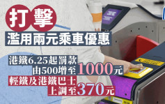 兩元乘車優惠︱港鐵打擊濫用優惠及逃票行為 6.25起罰款倍增至1000元