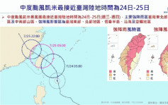 颱風格美｜距花蓮19公里向西北移動  中心風力達16級