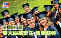 英国升学︱英大学毕业生 薪酬趋势