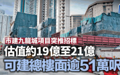 市建九龍城項目突推招標 估值約19億至21億 可建總樓面逾51萬呎