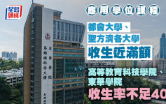 应用学位课程｜都会大学、圣方济各大学收生近满额 高科院、东华学院收生率不足40%