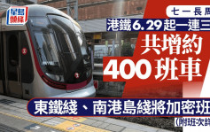 七一︱港鐵本周六起一連三天共增約400班車 九巴龍運邊境機場線加強服務（附詳情）