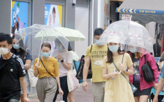 明日迎狂風驟雨及雷暴 周末酷熱