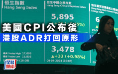 美國CPI公布後  港股ADR打回原形｜古天后