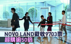 熱辣新盤放送｜NOVO LAND截收9703票 超購逾50倍