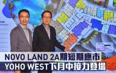 熱辣新盤放送｜NOVO LAND 2A期短期應市  YOHO WEST下月中接力登場 