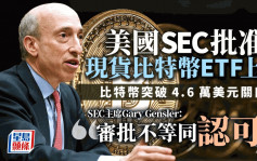 美SEC批准11隻現貨比特幣ETF上市 比特幣突破4.6萬美元關 SEC主席「審批不等同認可」