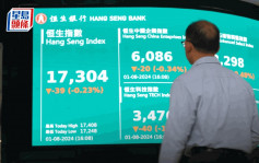 港股收市｜美減息預期升溫 恒指8月開局仍跌39點 公用股起舞 專家料難擺脫上落市